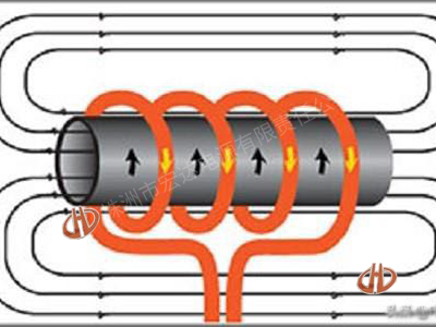 感应加热原理及应用
